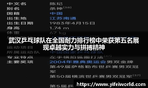 武汉乒乓球队在全国耐力排行榜中荣获第五名展现卓越实力与拼搏精神